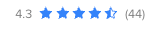 Reseña de Cortizen en Mercado Libre: 4.3 estrellas, 44 opiniones